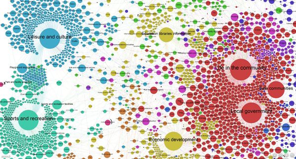 Web community graph.jpg